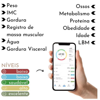 SmartFit Body Scale